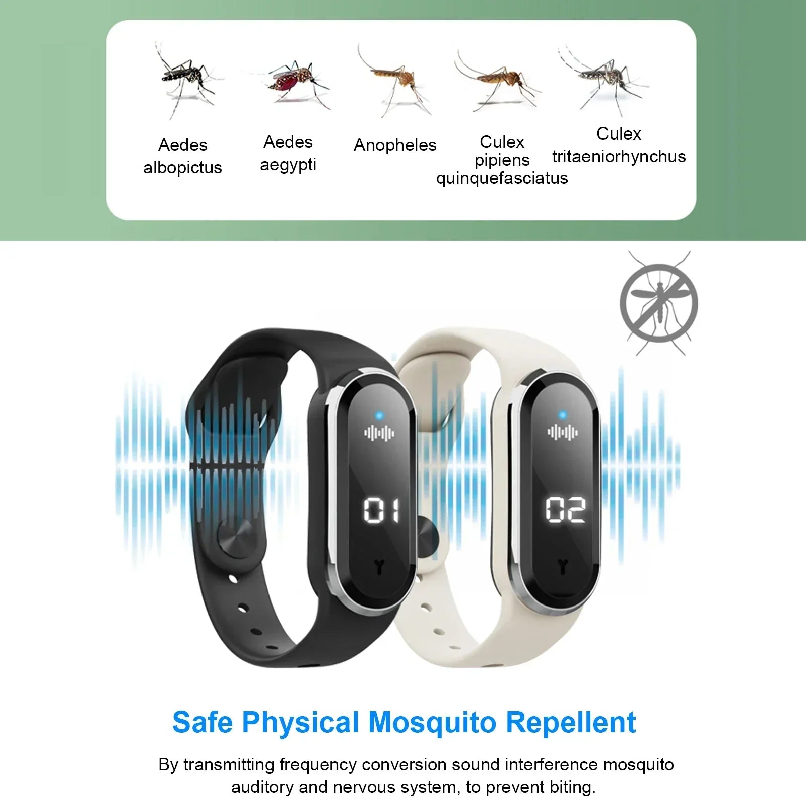 Bracelet Anti-Moustiques à Ultrasons avec Horloge - Rechargeable USB
