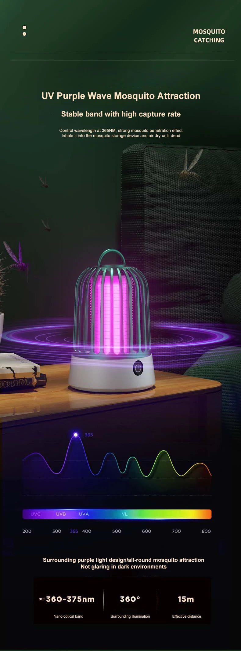 Lampe Anti-Moustiques Électrique Rechargeable avec Veilleuse - Répulsif Portable pour Chambres et Extérieur